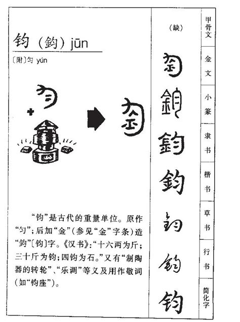 钧意思名字|钧用于男孩名字的寓意 和钧字匹配的男孩名字